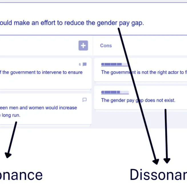 Talk @ DARPA Forward, Fort Collins 2022 on detecting dissonance on social media